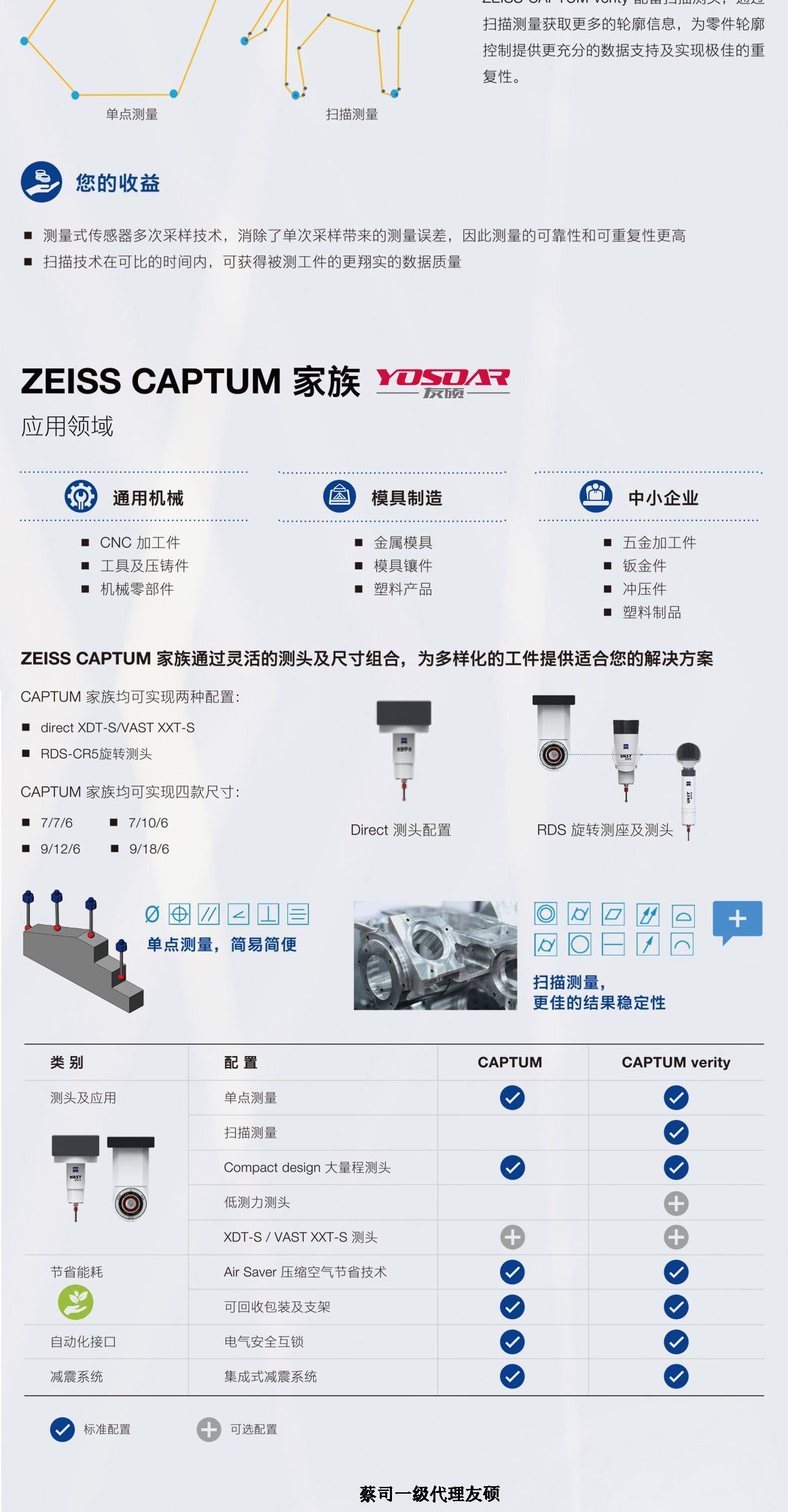 普陀蔡司三坐标CAPTUM